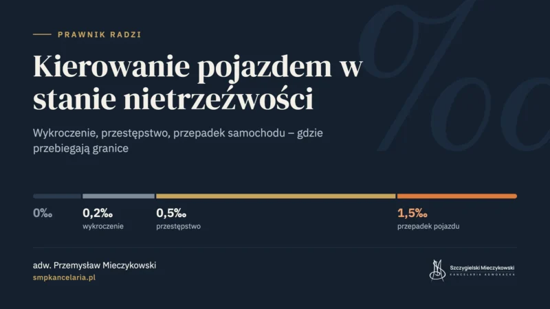 zmiany w prawie karnym jazda po alkoholu